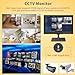 Jexiop 19” Security Monitor,Small Surveillance Monitor HDMI VGA and BNC Input,Computer Monitor with Speakers for CCTV DVR Office and Home Security Camera System Surveillance