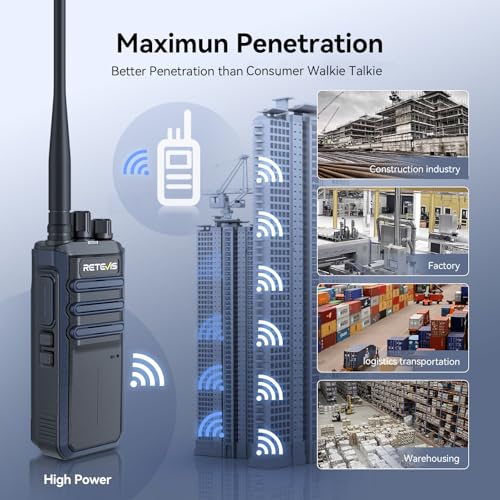 Image of Retevis RT86A Walkie Talkies Long Range, Professional Two Way Radio with Mic, Heavy Duty, Group Call, GMRS 2 Way Radio, 2500mAh Rechargeable, for Distribution Center Warehouse Industry(4 Pack)