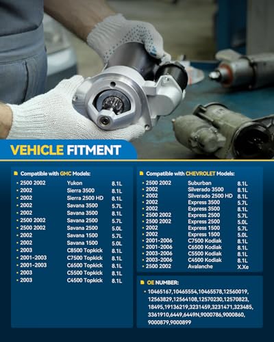 Image of PHILTOP Starter Starters Compatible withFocus, Escape, Fusion, Transit Connect, Tribute, Mariner, Edge, Explorer, Taurus, Milan Ford Permanent Magnet Gear Reduction ; 11-Tooth Tooth for 6449N