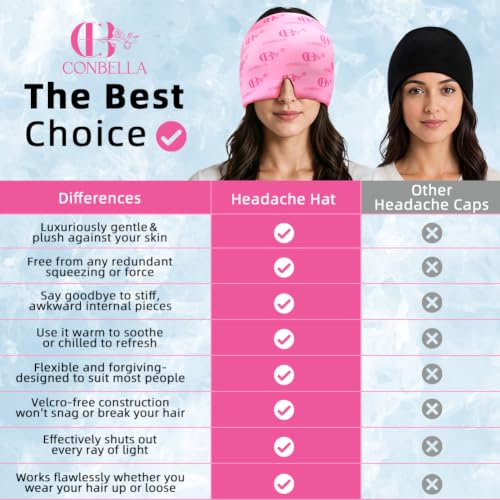 Image of Migraine Relief Cap, Soothing Headache Ice Face Mask Products