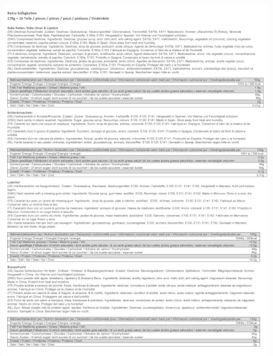 CAPTAIN PLAY Bodenlos Retro Süßigkeiten Mix, Süßigkeiten Geschenk für bodenlose Menschen mit 178g, bodenlose Geschenkidee für jeden Anlass