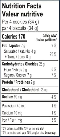 Britannia Good Day Butter Cookies Family Pack 21.2oz (600g) - Breakfast & Tea Time Snacks - Delicious Grocery Cookies - Halal and Suitable for Vegetarians (Pack of 4)
