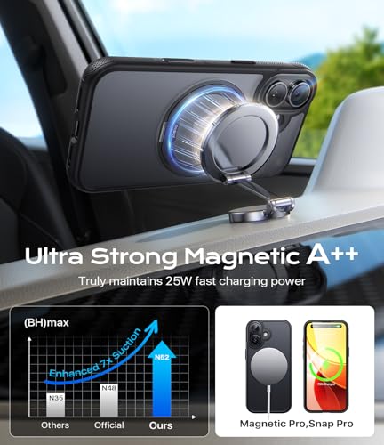 Image of iPhone 17 Case with Stand, Strong Magnetic iPhone 17 Case, Compatible with