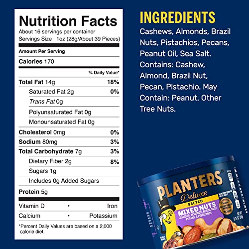 Planters Deluxe Mixed Nuts (8.75 Oz Canister) #TOP5