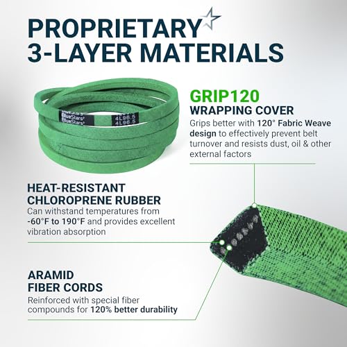 Image of [Upgraded Grip120] BlueStars 954-04060B 954-04060C Deck Belt | 96.5 inch x 1 /2 inch | Deck Belt for 42 inch Deck Cub Cadet Troy-Bilt LT1040 LT1042 954-04060 754-04060 754-04060B 754-04060C John Deere GX10851