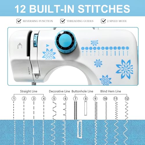 Sewing Machine for Beginners, Starter Safe Sewing Machine For Grandmother by LUPOGRIGIO - Used condition - Image 5