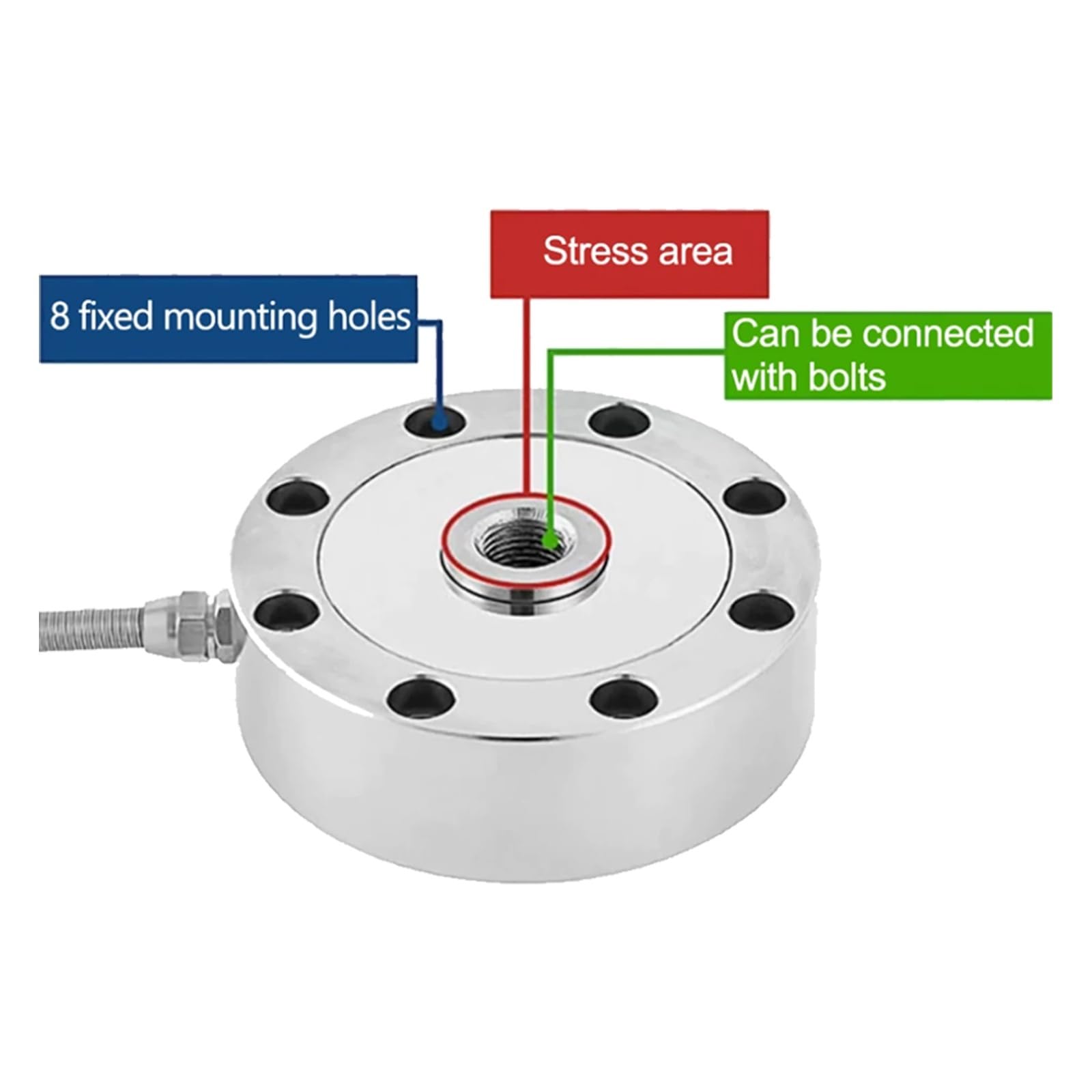 Sensor de presión de acero de aleación de celda de carga de radios industriales