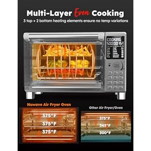 Nuwavebravoxlproairfryertoasterovenwithgrillcombo2025newultrafastconvectionsystem35crispier2xmoreeven142presets50500fsmarterprobepfasfree30qtstainlesssteel Urban Country Home Decor Nuwave bravo xl pro air fryer toaster oven with grill combo 2025 new ultra fast convection system 35 crispier 2x more even 142 presets 50 500f smarter probe pfas free 30qt stainless steel urban country home decor