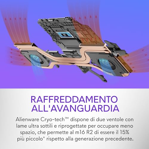 m16 R2 Gaming Portatile 16" QHD+ 240 Hz Nvidia G-Sync, Intel Core Ultra 7 155H, 16GB RAM, 1TB SSD, NVIDIA GeForce RTX 4060, Windows 11 Home, Tastiera QWERTY US, Dark Metallic Moon - Notebook - Immagine 5
