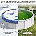 24 Ft Round Premium Heavy-Duty Winter Pool Cover - Royal Blue, Extra Thick and Durable, Tear-Proof, UV-Resistant, Reinforced Edges, Easy Install, All-Season Protection for Above Ground Pools