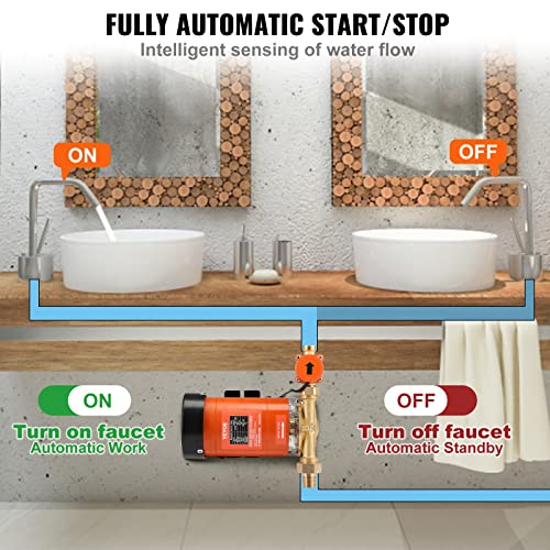 Vevor 120W Water Pressure Booster Pump, 110V Ac,396 Gph 21.75 Psi Household Home Automatic Pressure Booster Pump, Max Flow 25 L/Min Shower Booster Pump With Water Flow Switch, For Whole House Shower #TOP4