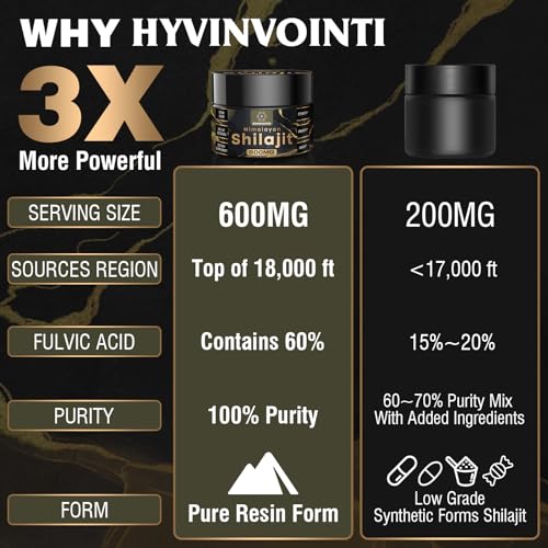 HYVINVOINTI 600mg Shilajit Pure Himalayan Organic Shilajit Resin-Shilajit Resin Organic Gold Grade,100% Pure Organic Shilajit for Energy& Immune Support,Rich in Fulvic Acid& 85+Trace Minerals,1 Pack
