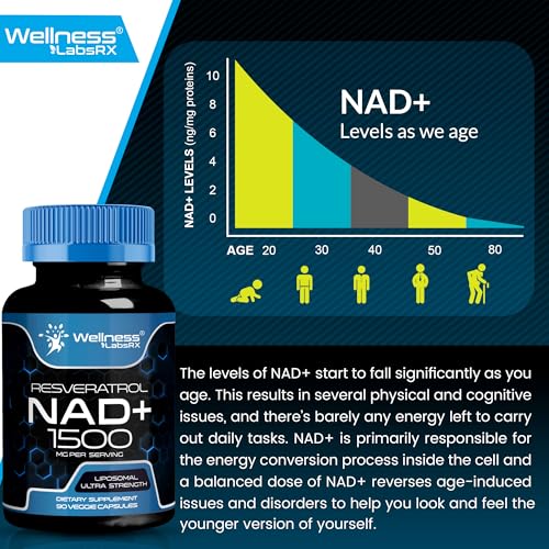 wellness labsrx nad supplement 1500mg - usa made liposomal nad supplement with resveratrol nad plus boosting - support cellular health stamina amp healthy aging - ultra strength capsules