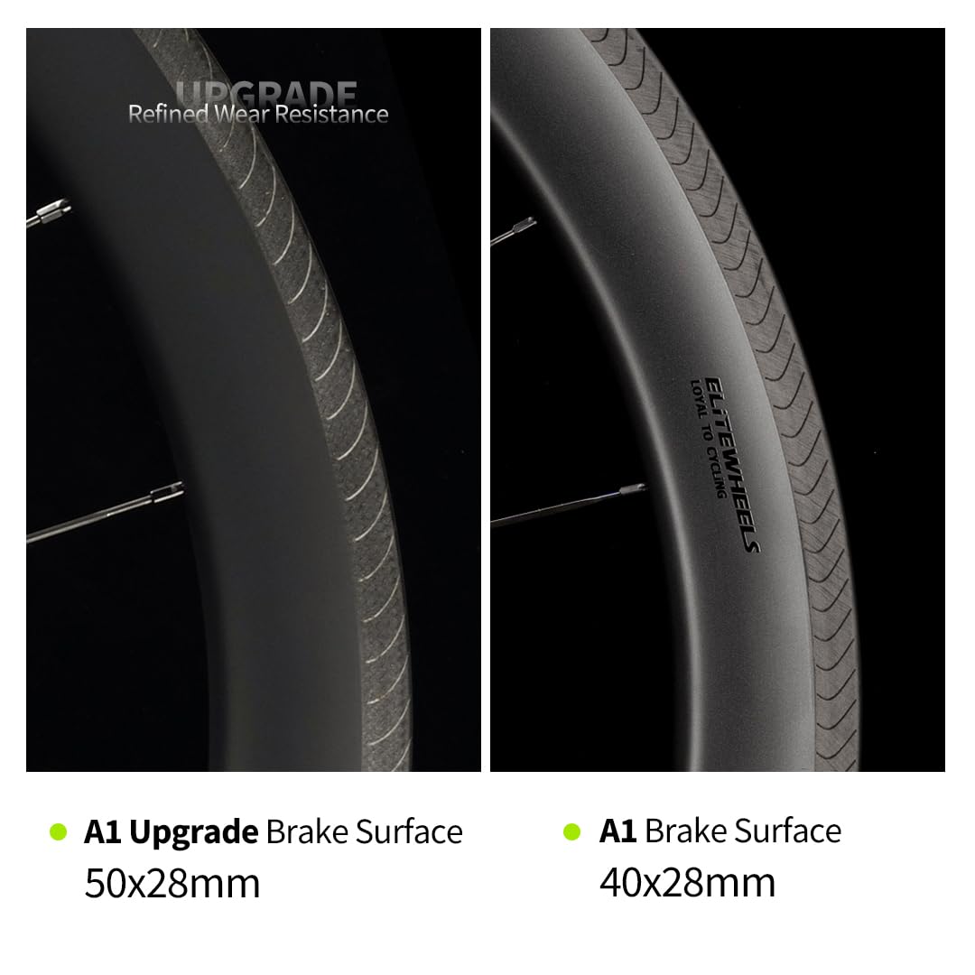Amazon | ELITEWHEELS カーボンホイール エッジ 700c リムブレーキ