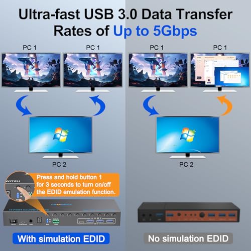 Image of 10 Port 8 Port HDMI KVM Switch 4K@60Hz EDID Simulation, USB3.0 KVM Switch HDMI for 10 Computers Share 1 Monitor and 4 USB Devices, KVM Switches with Audio RS232 Wired Remote 12V Power and USB Cable