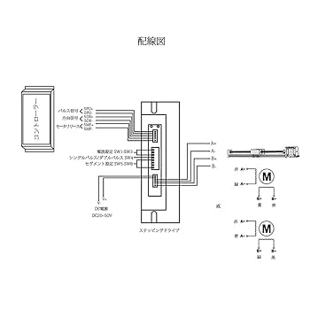 Amazon.co.jp: TEN-HIGH スライドガイド ボールねじ スライダー