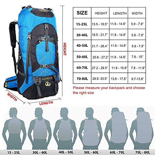 Evotopf Waterproof Backpack Rain Cover with Adjustable Anti Slip Buckle Strap & Sliver Coating Reinforced Inner Layer for Camping, Hiking, Traveling, Hunting, Biking and More, 70-80L(Azure)