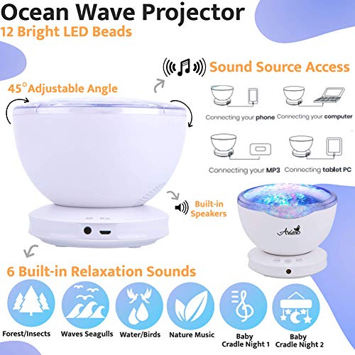 Wave Light Projector For Autism Sensory Toys –Bundle With Blue Compression Sensory Blanket –Features 7 Sensory Lights, 6 Relaxing Sounds With Aux Cable– Led Color Stimulation For Autism Gifts #TOP2