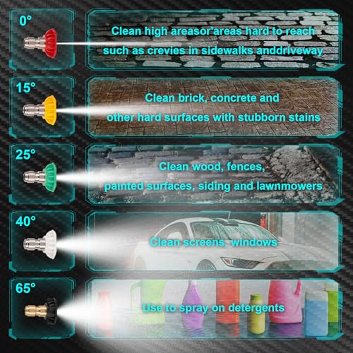 Pressure Washer Long Gun, Pressure Washer Lance with Replacement Wand Extension, M22 Fittings and Quick Connector, 5 Nozzle Tips, for Cleaning Cars, Walls and Windows - Image 4