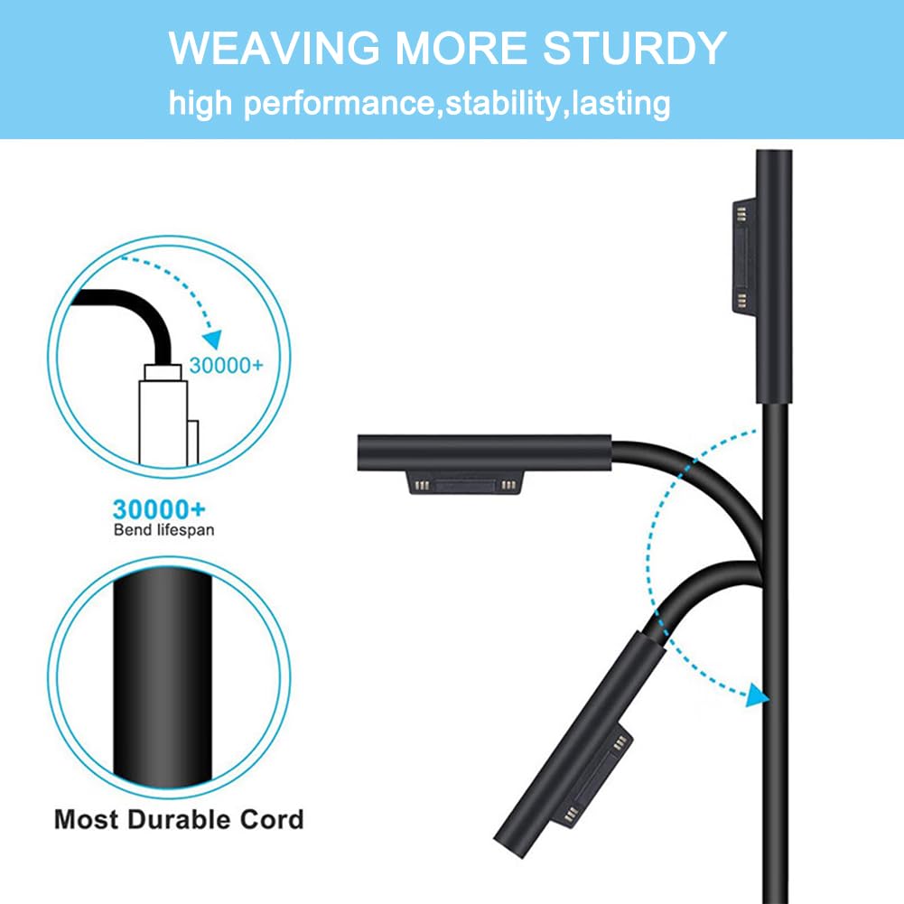 XITAIAN 127W 15V 8A 1932 Adapter Netzteil Ladegerät Ladekabel Ersatz für Microsoft Surface Pro 11/10/9/8/7+/7/6/5/4/3/X, Surface Laptop 7/6/5/4/3, Surface Book 2/3, Surface Laptop Studio 2/1