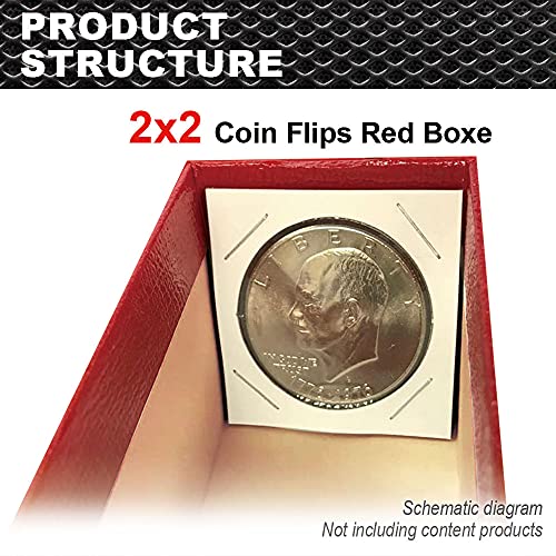 Caja decorativa roja set 10 piezas 9 pulg x 2 pulg miniatura 2