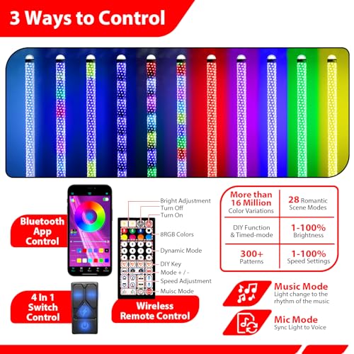 Weisen 2PCS 3FT Fat Whip Lights with Warning Light, APP & Remote Control, Spiral RGB Chasing Lighted LED Whip Lightsfor UTV ATV Offroad Fit Can-Am X3 RZR Fit Polaris Fit Buggy