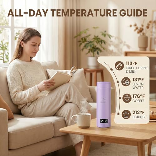 Image of Portable Electric Kettle For Travel, 120V, 450ml, 4 Temperature Control