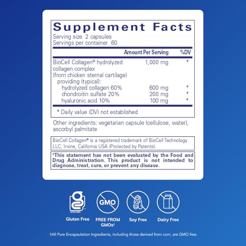 Pure Encapsulations Collagen JS Capsules