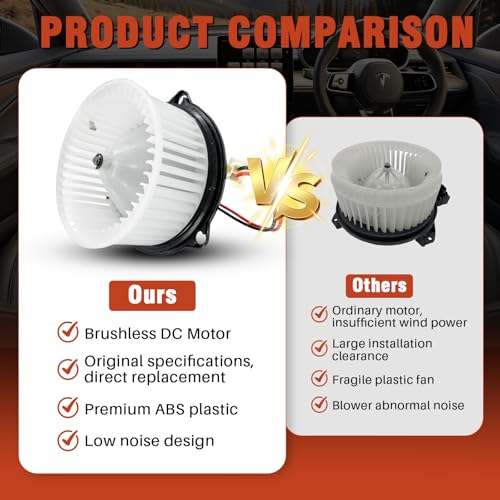 Image of AC Heater Blower Motor with Fan 700010 Fit for Dodge Ram 2500 1994-2002, Ram 1500 1994-2001, Ram 3500 1994-2002, for Jeep Grand Cherokee 1993-1998