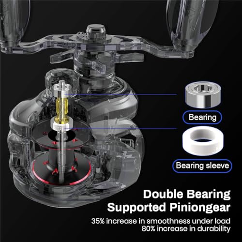 Image of Proberos Baitcasting Reel, Left Hand Heavy-Duty Baitcasting Reel Fishing Reel, Ultra-Smooth Bearings 7.2: 1 Gear Ratio Adjustable Brake System Fishing Reel