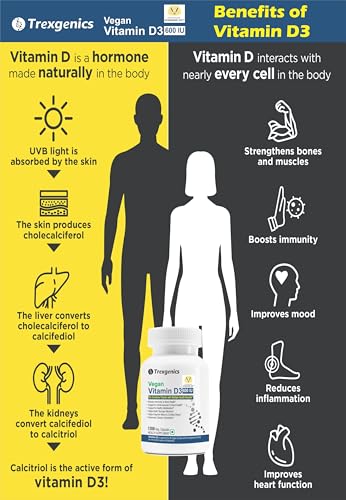 Image of Trexgenics VITAMIN D3 CHOLECALCIFEROL 600 IU from Vitashine LICHEN, Bone, Cardiovascular, Immunity (Vitashine D3 (120 Capsules))