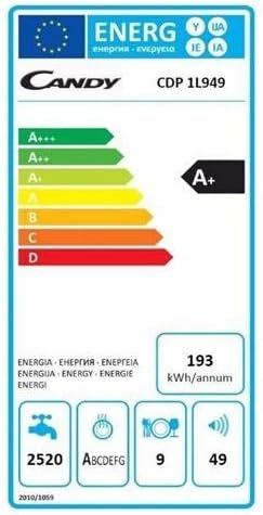 Candy CDI 1L949 Lavastoviglie da Incasso Slim, 9 Coperti, a Scomparsa, 44.5x54x82 cm, Bianco, Classe F [Classe di efficienza energetica E]