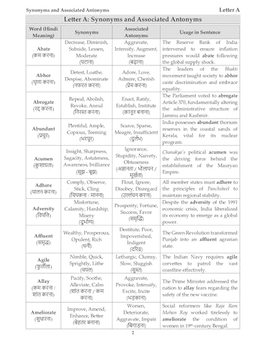 Image of English Vocabulary | 11000+ Words for SSC, CGL, Banking, Railway & Defence Exams | Synonyms, Antonyms, One Word Substitution, Idioms, Spelling Errors, Thematic Words & Comprehension