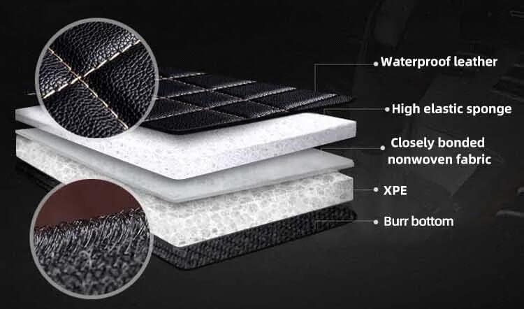 Miniatura 6 de SARAHS Alfombrillas personalizadas de cuero artificial para automóvil, impermeables, antideslizantes, adecuadas para automóviles, SUV, camiones.