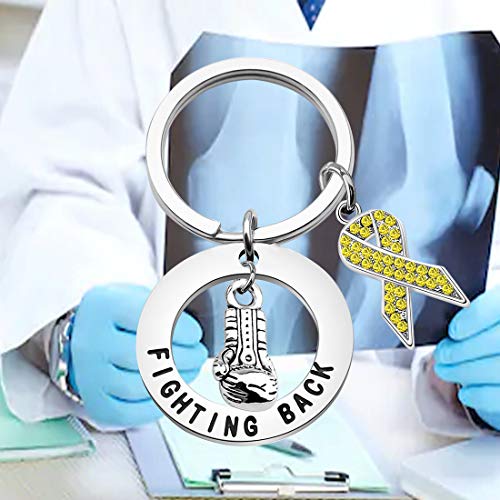 Image of CENWA Gift for Endometriosis /Bladder Cancer /Suicide Prevention