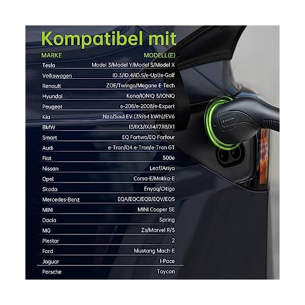 Syncwire Typ 2 Ladekabel, EV Ladekabel Typ 2 auf Typ 2 11 kW | 16 A | 3 Phasig – Bild 3