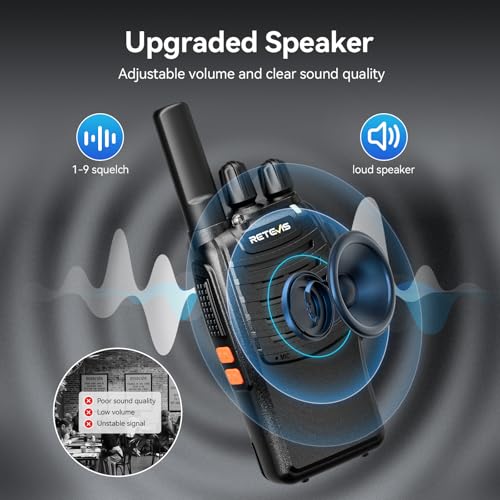 Image of Retevis H-777 Walkie Talkies with 6 Way Charger, Flashlight, USB-C 6 Pack | Crystal-Clear Audio & Emergency Alert VOX Hands-Free Rechargeable Portable FRS Two-Way Radios for School, Event Use