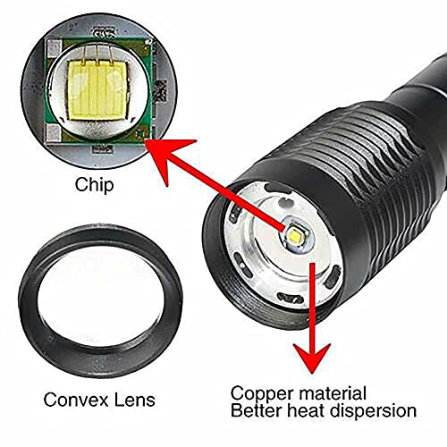 Helle Taschenlampe 5 Modi mit 8 Pack 18650-Batterien und 1 Pack 4 Steckplätzen USB Ladegerät, 2000 Lumen, Wasserdicht Zoomable Taschenlampe Wiederaufladbar für Camping Radfahren Hundespaziergänge – Bild 6