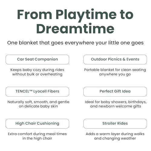 Image of Hypoallergenic Baby Blanket - 30x40 Inches Green, Oeko-TEX Certified, Thermal-Regulating, Soft Knit for Girls & Boys - Swaddle or Toddler Blanket, Dua