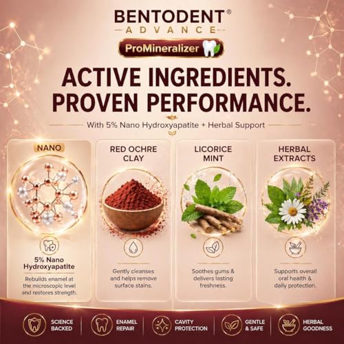 Image of Bentodent Advanced Toothpaste Promineraliser with 5% Nano Hydroxyapatite, Enamel Repair & Sensitivity Protection, Fluoride & SLS-Free, Licorice Mint Toothpaste for Strong Teeth & Fresh Breath,100g