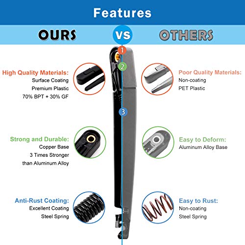 Wti Rear Wiper Arm Blade Set Compatible With Hyundai Santa Fe 2013-2017 Suv Rear Windshield Window Wiper Kits Assembly New Replacement Accessories Parts Fit 98811B8000 #TOP2