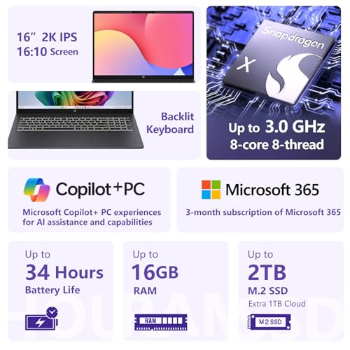 Image of HP OmniBook 3 16 inch 2K New Model Laptop w /Microsoft 365, Qualcomm 8-Core CPU for Copilot+, 16GB RAM, 512GB SSD, Backlit & Numeric Keyboard, Windows 11 Home, w /Laptop Cooler, Mica Black (16-bz0010wm)