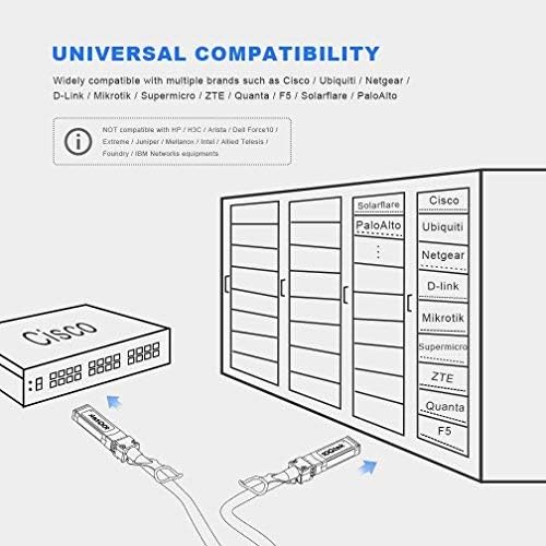 10Gtek 10 Gb/s SFP+ kabel DAC 1 m w kolorze niebieskim - 10 GBASE-CU pasywne bezpośrednie podłączenie miedziany Twinax SFP kabel do Cisco, Ubiquiti, Netgear, D-Link, TP-Link, Mikrotik, Zyxel, przełącznik otwarty