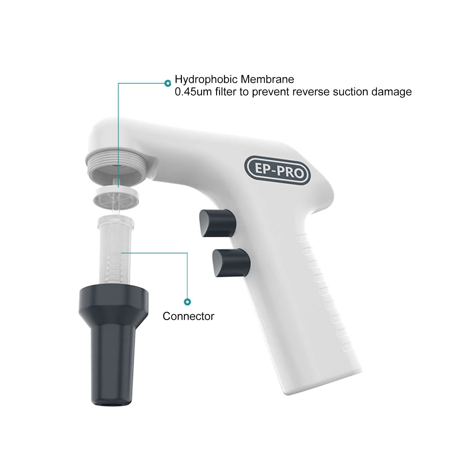 Contrôleur de Pipette électrique, Remplisseur de Pipette motorisé avec 6 Vitesses Réglables, 2 Systèmes de Drainage, écran LCD pour Laboratoire Chimique de Biologie, 0,1-100 Ml