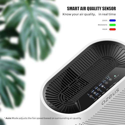 True HEPA Air Purifier for Home, Up to 2160 sq ft Large Room, UV light | Ionic Generator | Office or Commercial Filter 99.97% Pollen Smoke Dust Pet Dander Auto Mode Sensor - Image 7