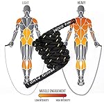 Heavy Jump Ropes for Fitness 2LB/3LB/5LB,Weighted Adult Skipping Rope Exercise Battle Ropes for Men & Women,Total Body Workouts, Power Training in Gym to Improve Strength and Building Muscle - Image 5