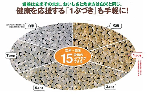 Amazon.co.jp: 【新米】玄米 10kg 環境こだわり米 滋賀 みずかがみ