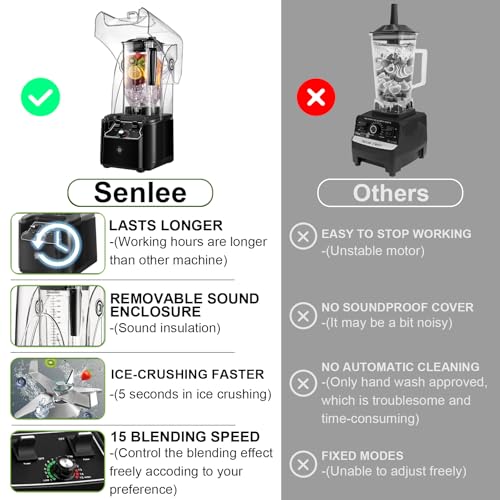 Commercial Blender for Smoothies 2200W, 80 Oz, 15 Speeds, 6-leaf Stainless Steel Blade, He - image 5