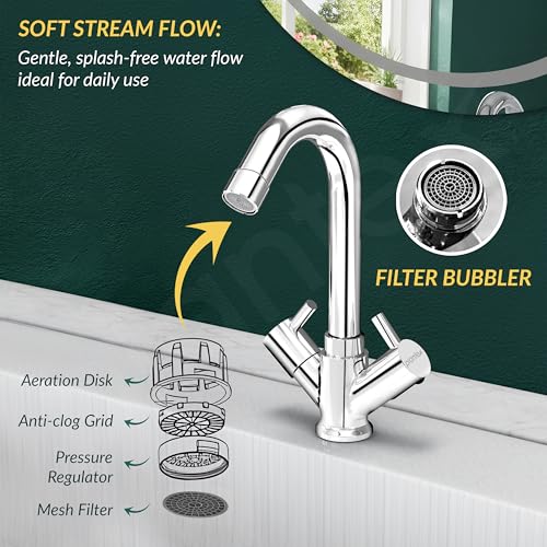 Image of Plantex Brass Spindle Basin Mixer /Wash Basin Tap with Water Saving Nozzle /Sink Tap for Kitchen Basin with Teflon Tape -(MKS-1270-Chrome)