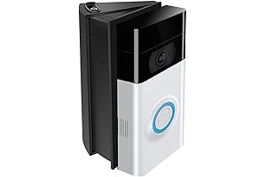 Adjustable Ring Angle Bracket Mount for Enhanced Viewing